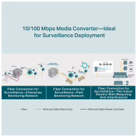 Медіаконвертер TP-Link FC111A-20 - Image 6