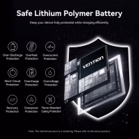 Батарея універсальна Vention 20000 mAh 45W Mini with Built-in USB-C Cable Gray (FHGH0) - Image 11