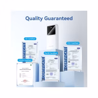 Батарея універсальна Vention 20000 mAh 22.5W Black LED Display Type (FHLB0) - Image 10