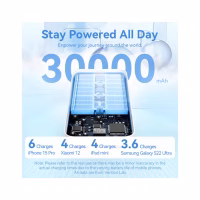 Батарея універсальна Vention 30000 mAh 22.5W Black LED Display Type (FHMB0) - Image 5