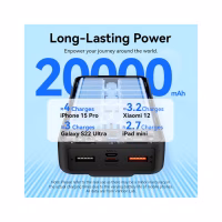 Батарея універсальна Vention 20000 mAh 22.5W with Built-in USB-C and Lightning Cables (FHPB0) - Image 8