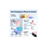 Батарея універсальна VENTION 10000mAh 22,5W PD, USB-A, USB-C In/Out, Lightning In/Out, LED display, Blue (FHZL0) - Зображення 4