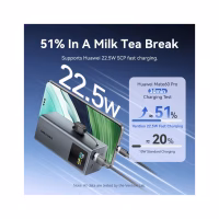 Батарея універсальна Vention 20000 mAh 100W Gray TFT Display Type (FKCH0) - Image 8