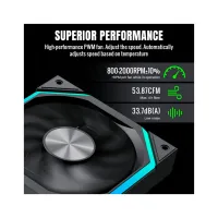 Кулер до корпусу Gamemax FN12A-N2-R - 7