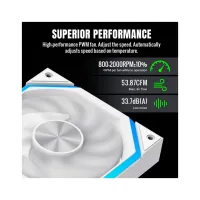 Кулер до корпусу Gamemax FN12A-N2-W - 8