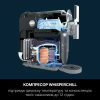 Морозивниця Ninja FS301EU - Зображення 8