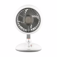 Вентилятор Ardesto FT-F3600W - Image 2