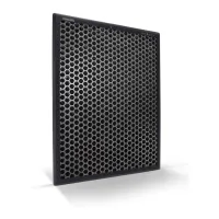 Фільтр для очисника/зволожувача повітря Philips FY2420/30 - Зображення 2