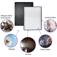 Фільтр для очисника/зволожувача повітря Philips FY2422/30 - Зображення 4