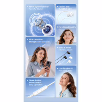 Наушники Vention Echo Lite 3.5mm In-Ear Wired White (GBAWAV) - Image 4