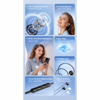 Наушники Vention Echo Lite USB-C In-Ear Wired Black (GBBBAV) - Image 4