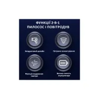 Пилосос Aspiring Aspiring Gale 4 Blow air Wireless and Cord 17000 Pa (GL16P12K) - Зображення 10