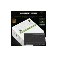 Блок живлення Gamemax 850W (GP 850B WH) - 8