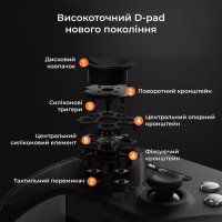 Геймпад Ajazz GP100 2.4G/BT/USB Switch/PC/iOS/Android RGB Black (GP100-B) - Image 7