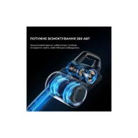 Пилосос Jimmy H11PRO - Зображення 2