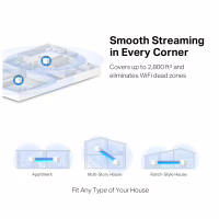 Точка доступу Wi-Fi Mercusys HALO-H30-2-PACK - Image 7
