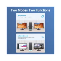 Переходник DisplayPort M to HDMI F black Vention (HBOB0) - Изображение 4