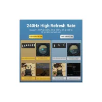 Кабель мультимедійний DisplayPort M to DisplayPort M 3.0m black Vention (HCCBI) - Зображення 9