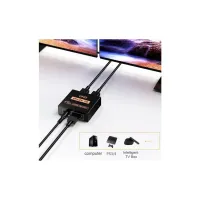 Розгалужувач Dynamode HDMI Splitter 1x2 - 6