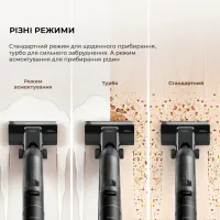 Пылесос Dreame H12S (HHR30B) - Изображение 6