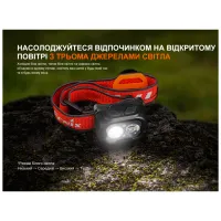 Фонарь Fenix HL18R-T V2.0 білий (HL18RT20W) - Изображение 9
