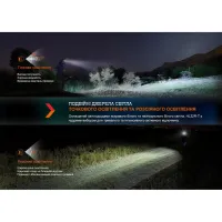 Фонарь Fenix HL32R-T Blue (HL32R-TBL) - Изображение 8