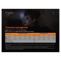 Ліхтар Fenix HM60R - 8