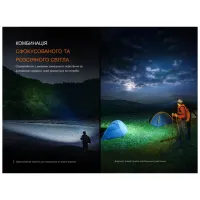 Фонарь Fenix HM60R 2.0 (HM60RV20) - Изображение 11