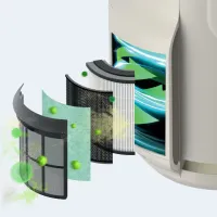 Очисник повітря Shark NeverChange5 Air Purifier Compact Pro (HP072EU) - Изображение 2