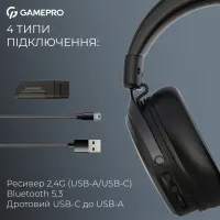 Навушники GamePro Asgard Freya Pro Wireless Black (HSW201B) - 6