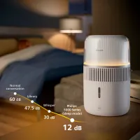Зволожувач повітря Philips HU5710/00 - Зображення 10