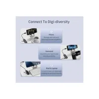 Концентратор Choetech USB 3.1 to 3хUSB 3.0+RJ45(1GB) Ethernet 4in1 (HUB-U02-BK) - Изображение 6