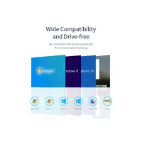 Концентратор Choetech USB 3.1 to 3хUSB 3.0+RJ45(1GB) Ethernet 4in1 (HUB-U02-BK) - Изображение 7