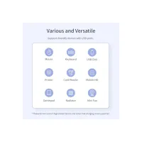 Концентратор Choetech USB 3.1 to 3хUSB 3.0+RJ45(1GB) Ethernet 4in1 (HUB-U02-BK) - Изображение 8