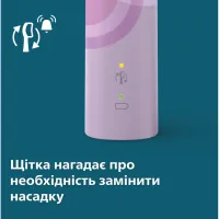Електрична зубна щітка Philips HX3689/44 - Зображення 5