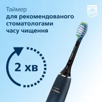 Електрична зубна щітка Philips HX9911/88 - Изображение 12