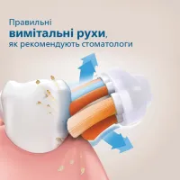 Електрична зубна щітка Philips HX9992/11 - Изображение 8