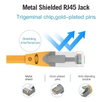 Патч-корд 0.3м, S/FTP cat 6a RJ-45 yellow Vention (IBHYAA) - Зображення 3