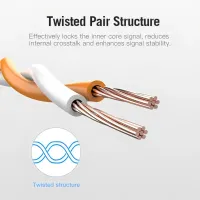 Патч-корд 0.3м, S/FTP cat 6a RJ-45 yellow Vention (IBHYAA) - Зображення 5