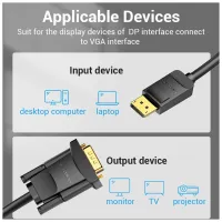 Патч-корд 2м, S/FTP cat 6 RJ-45 Extension black Vention (IBLBH) - Изображение 9