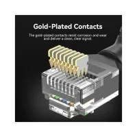 Патч-корд 1.5м, UTP cat 6a RJ-45 90° corner black Vention (IBOBG) - Изображение 5