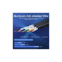 Патч-корд 0.5м, FTP cat 7 RJ-45 black Vention (ICABD) - Изображение 3