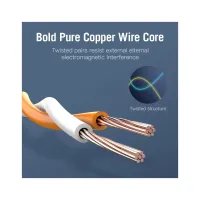 Патч-корд 1м, S/FTP cat 7 RJ-45 black Vention (ICDBF) - Зображення 8