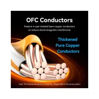 Патч-корд 1.5м, S/FTP cat 8 RJ-45 black Vention (IKABG) - Изображение 6