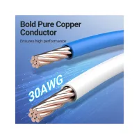 Патч-корд 1м, S/FTP cat 8 RJ-45 COPPER black Vention (IKGBF) - Зображення 4