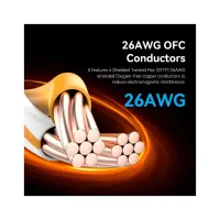 Патч-корд 3м, S/FTP cat 8 RJ-45 black Vention (IKKBI) - Зображення 4