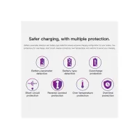 Зарядний пристрій для акумуляторів iSDT C4 Air Quick Battery Charger (iSDT-C4) - 8