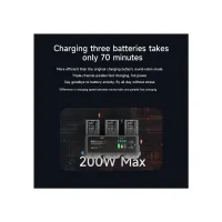 Зарядний пристрій для дрона iSDT MA331 Air 3 Series Charging Hub (iSDT-MA331) - 5