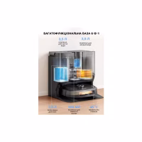 Пилосос Eureka J20 - Image 7