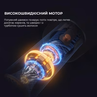 Фен Jimmy JIMMY F7 (White) - Image 6